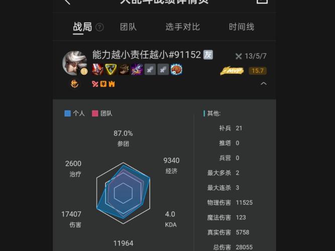 LOL青钢影攻略：新手快速上手教学，轻松上分