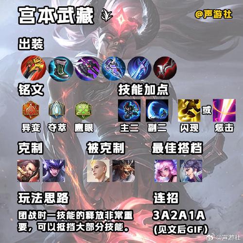 王者荣耀宫本武藏攻略：快速上手教学，轻松上王者