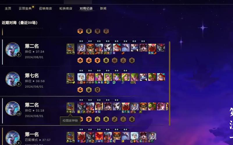 云顶之弈S5赛季：热门阵容及强化装备选择攻略
