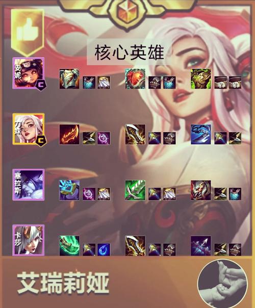 云顶之弈S5赛季：热门阵容及强化装备选择攻略