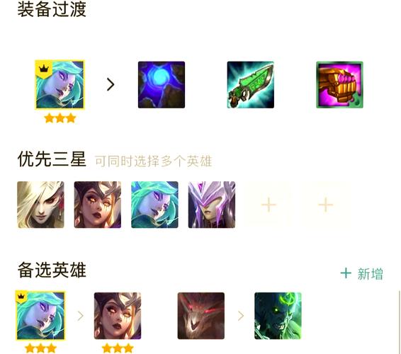云顶之弈S5赛季：热门阵容及强化装备选择攻略