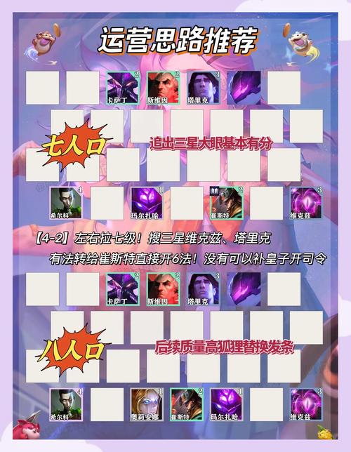 云顶之弈S5赛季：热门阵容及强化装备选择攻略
