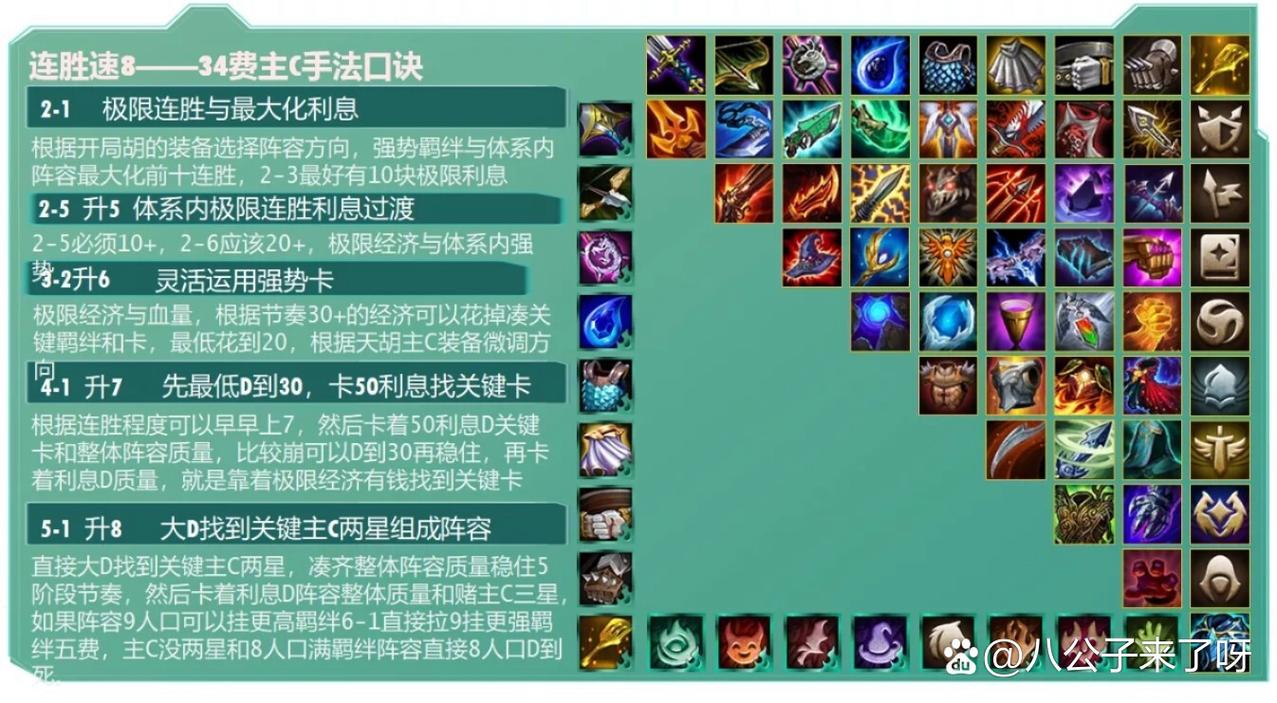 云顶之弈S5赛季：热门阵容及强化装备选择攻略