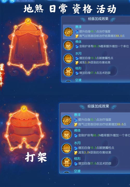 最新化生加点推荐：助你成为最强辅助化生