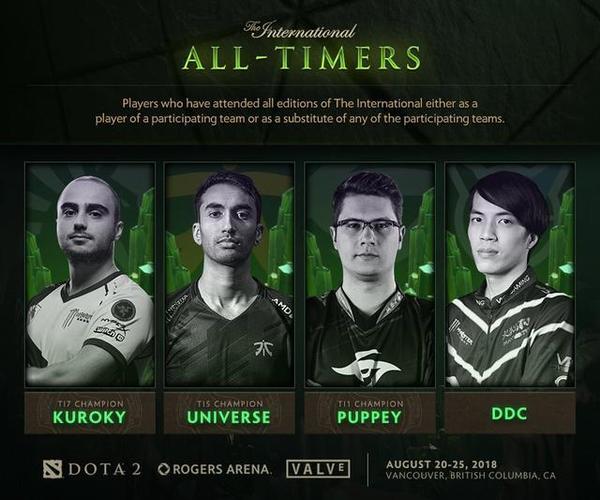 TI5 IG战队：实力与困境并存的王者之路