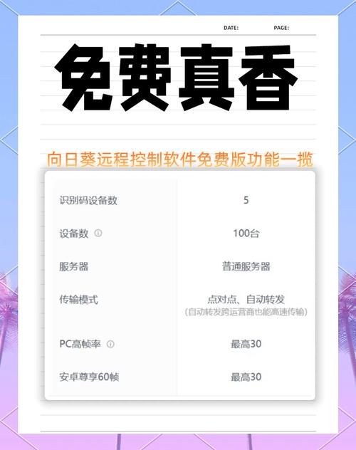 快速下载安装向日葵app安卓版：轻松远程控制