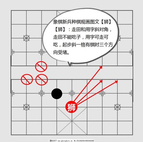想随时随地下一盘象棋？试试这些单机象棋游戏