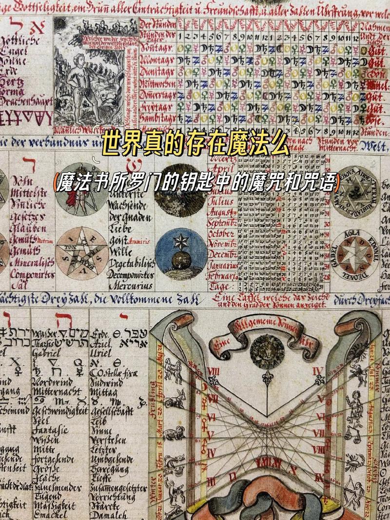 探秘古代魔古钥匙：传说中的神器与现实世界的联系