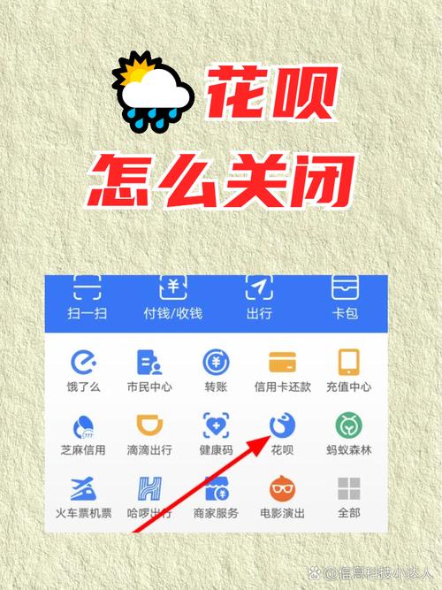 支付宝花呗好用吗？花呗使用技巧及注意事项详解