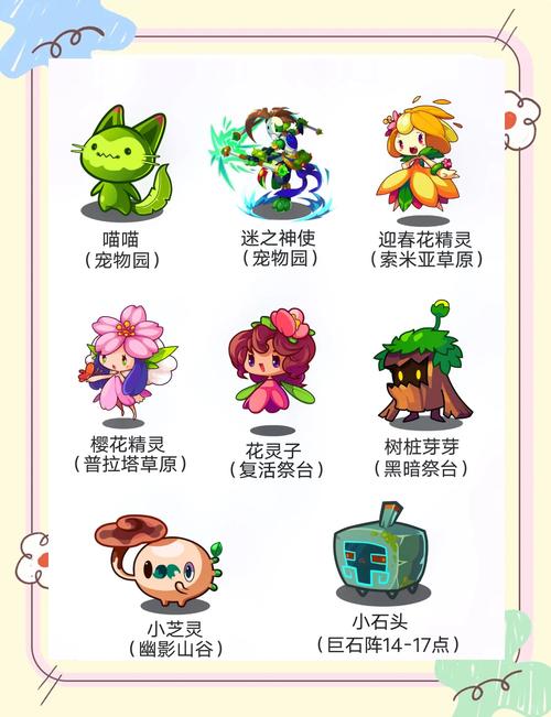 洛克王国密码找回方法大全，教你轻松找回密码！