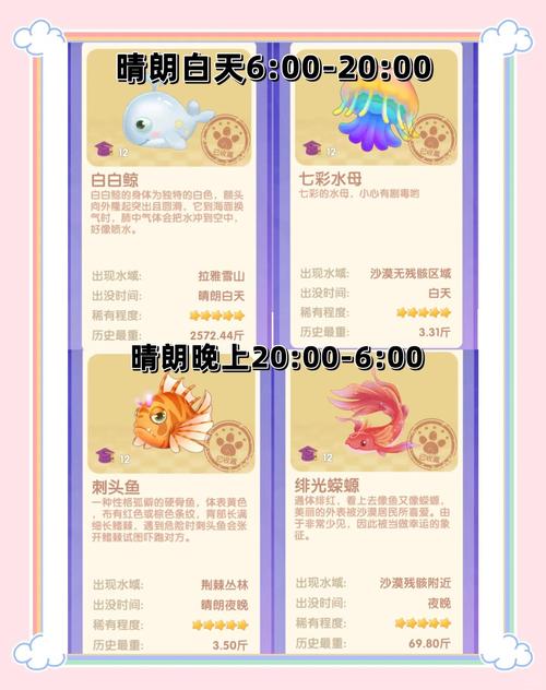 摩尔庄园手游钓鱼玩法详解：从入门到精通