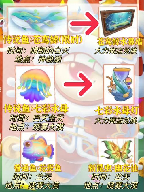 摩尔庄园手游钓鱼玩法详解：从入门到精通