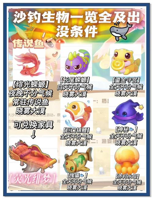 摩尔庄园手游钓鱼玩法详解：从入门到精通