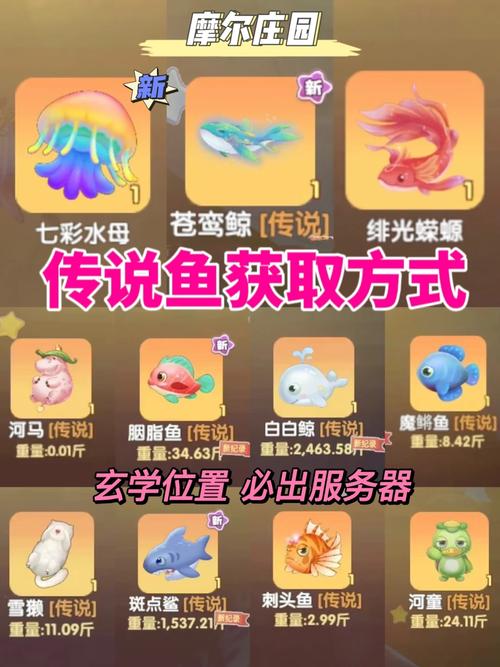摩尔庄园手游钓鱼玩法详解：从入门到精通