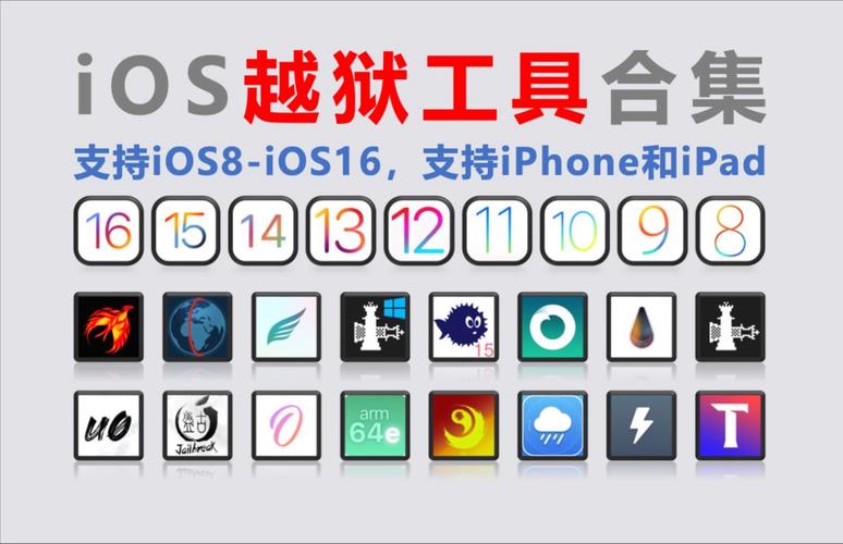 太极越狱工具最新版本下载，完美越狱你的苹果设备