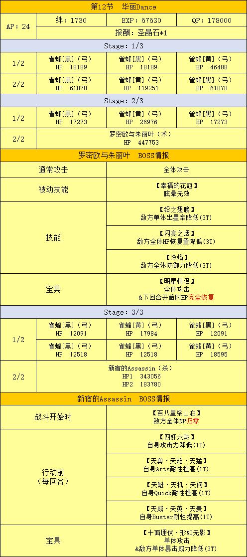 QQ水浒柴进获取方法：等级要求及副本通关技巧