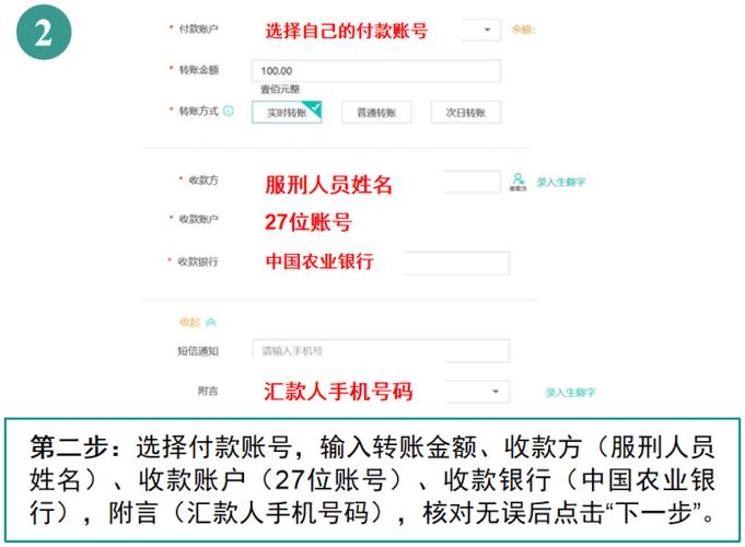 农行网上转账步骤图解：快速掌握转账技巧