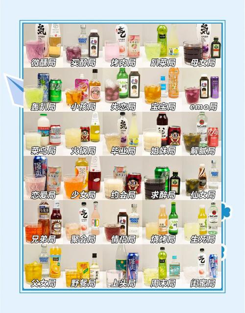原神调酒配方速查：新手也能轻松调制