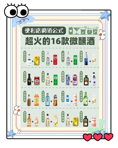原神调酒配方速查：新手也能轻松调制