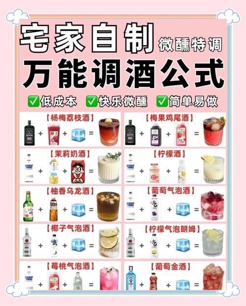 原神调酒配方速查：新手也能轻松调制