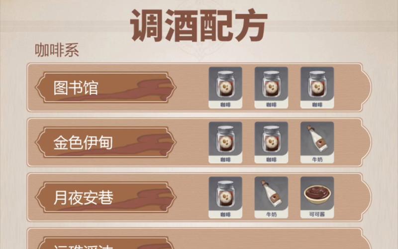 原神调酒配方速查：新手也能轻松调制