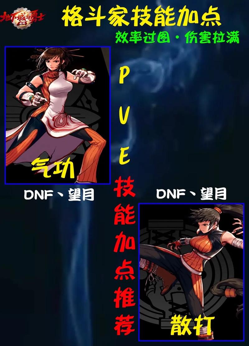 DNF格斗家新手入门指南：快速上手技巧与职业解析