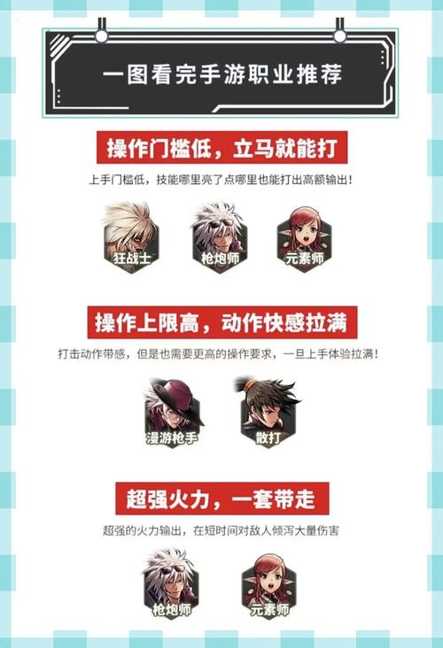 DNF格斗家新手入门指南：快速上手技巧与职业解析