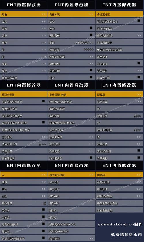 GTA5内置修改器1.69版本：解锁无限可能