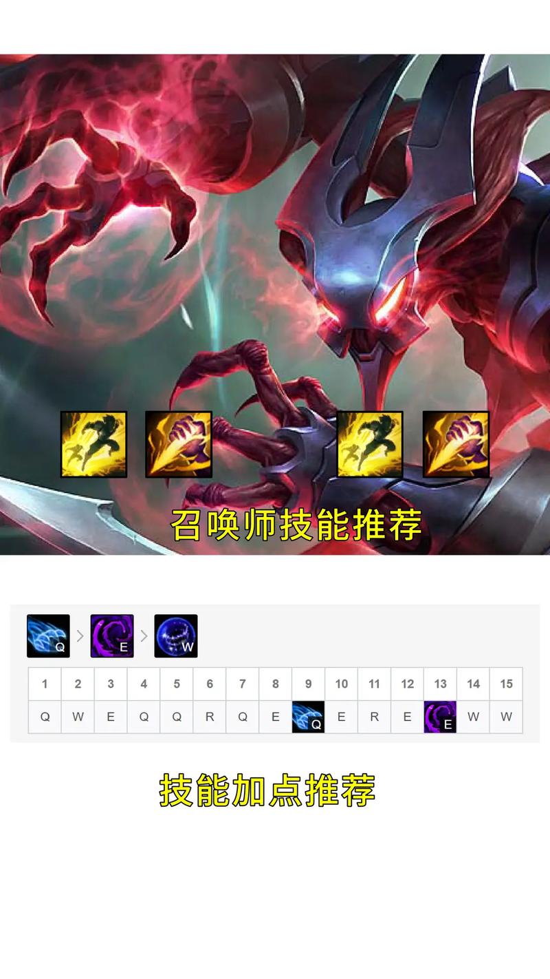 永恒梦魔：不同局势下的出装选择技巧
