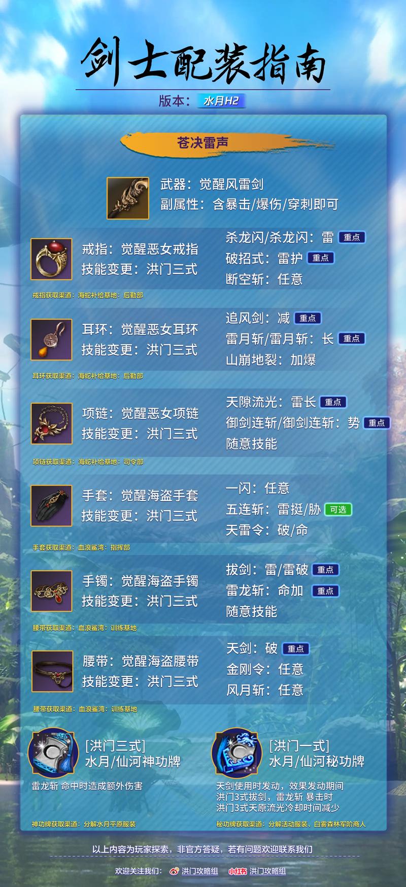 剑三方士职业详解：技能加点及副本打法攻略