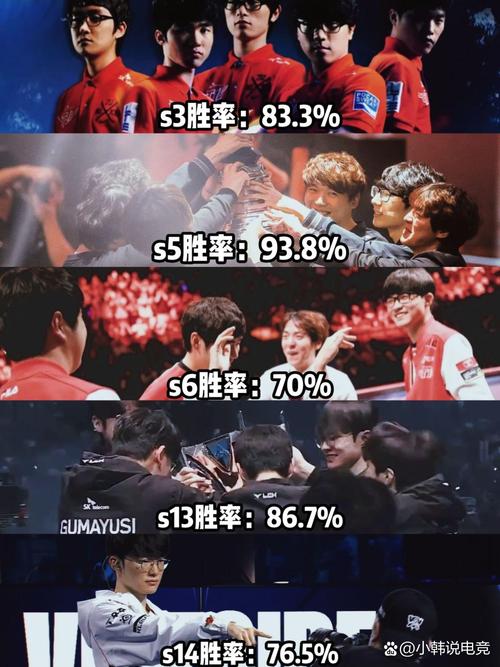 回顾QG对阵SKT：那些年我们追过的比赛