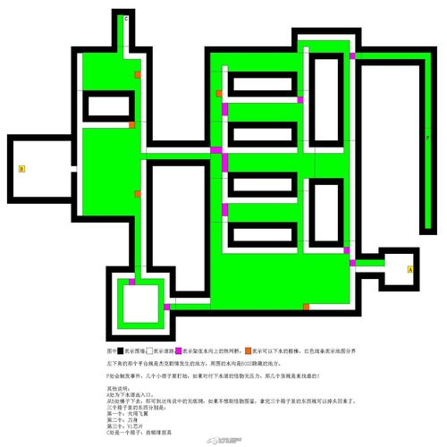 天河传说支线：所有隐藏物品及地点大公开