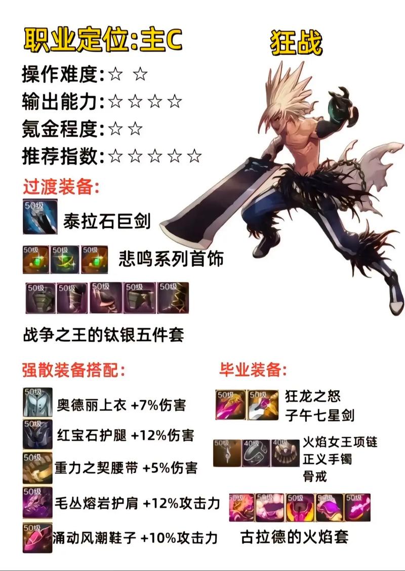 DNF狂龙之怒拳套：伤害爆炸，刷图神器！