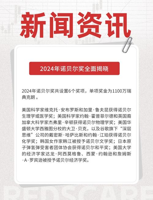 诺贝尔奖没设的奖项是什么？菲尔兹奖是替代吗？