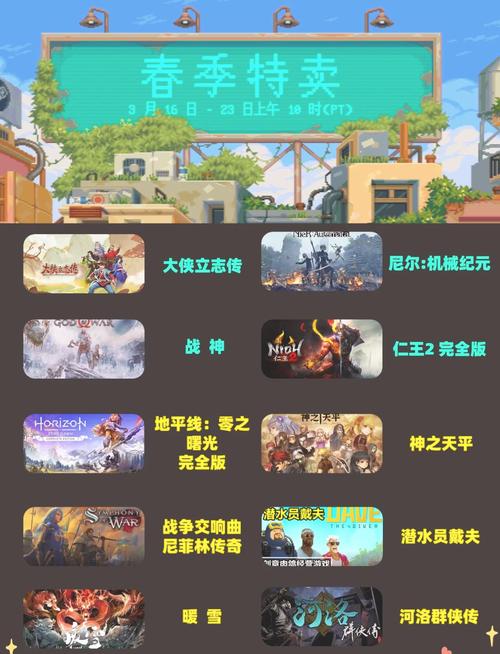 【像素互动SLG／机翻+AI文本／全动态／更新】异世界觉醒／Isekai Awakening[Ver1.18]【PC／500M】