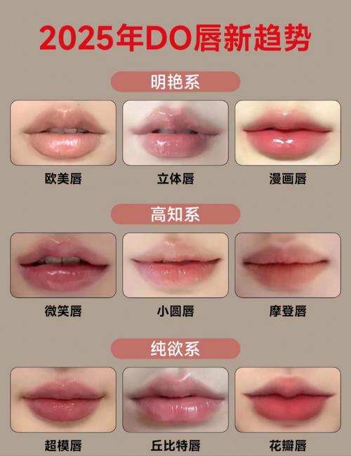 嘴唇波纹 汉化版[3.1G]