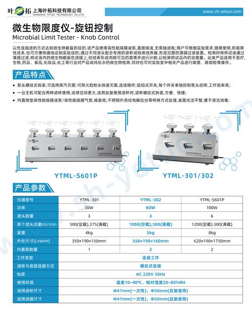 Y1430  【SLG】导师生活 Mentor Life v0.4 汉化版【PC+安卓／2.4G】【网盘下载】