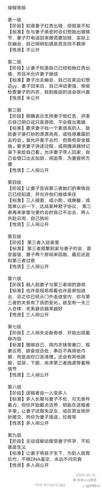 [社保SLG／绿帽／汉化] 某对夫妻的还款计划 V2.08 AI汉化版+全CG存档 [850M／百度]