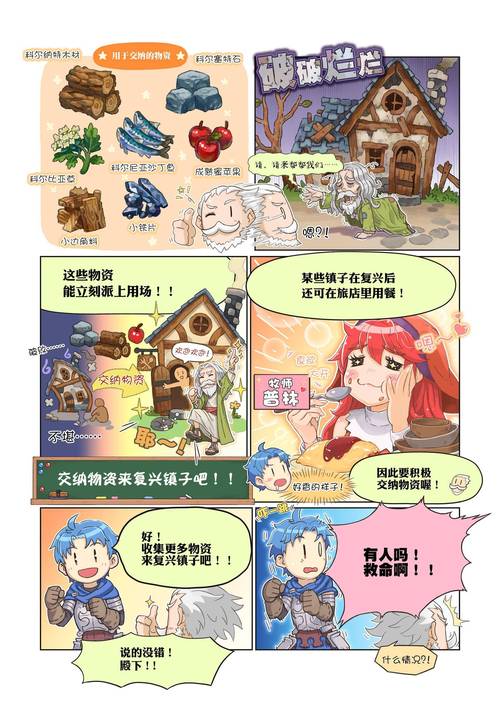 [SRPG／中文] 骑马与砍杀2：霸主v1.2.8.31530 官方中文版 [50G／转度盘]