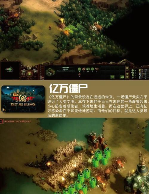 [塔防生存SLG／中文／动态]D-Zone 官方中文版+存档[230M／百度]