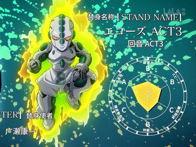 【大型动作ACT／3D／更新／魅魔】惩戒魅魔／She Will Punish Them[Ver0.99+全DLC+MOD]【PC／15G】