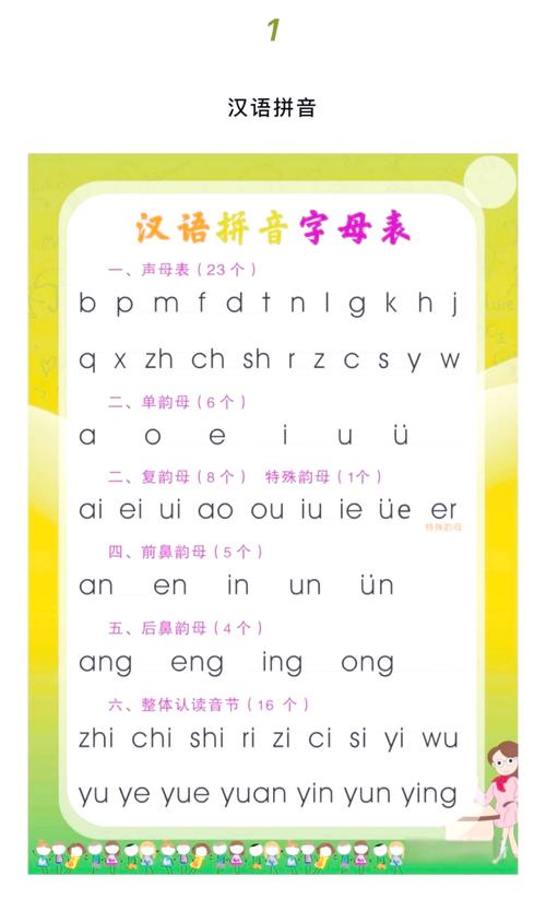 探索韵母攻略最新版本:激发你的语言潜能