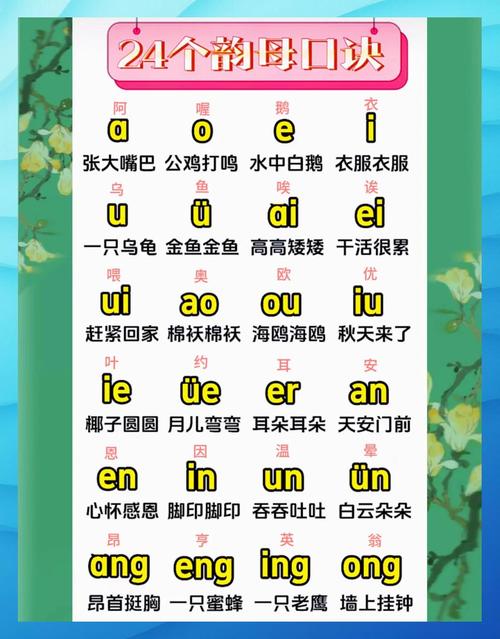 探索韵母攻略最新版本：激发你的语言潜能