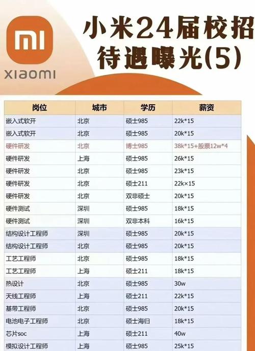 探索身体薪酬官网：在数字世界中寻找身心的平衡与激励