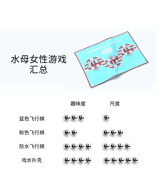 性启蒙游戏介绍:新手指南与实用技巧