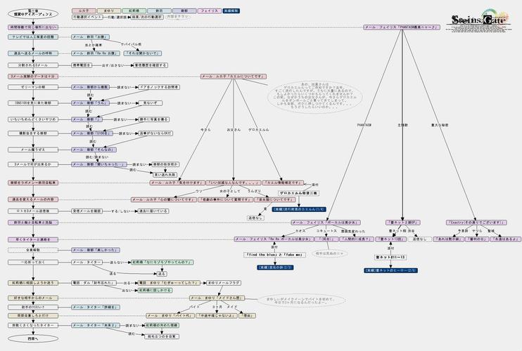 浅安安安卓汉化详细教程：轻松玩转汉化版游戏