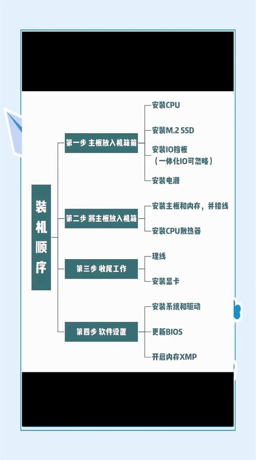 如何下载和安装淘气屋汉化版：详细实用教程