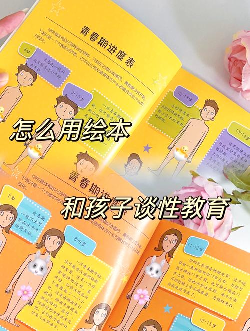 如何找到和下载性启蒙资源:实用教程与技巧