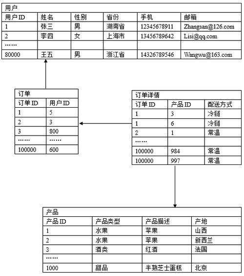 洞悉更新地址的实用教程：轻松获取最新信息与资源