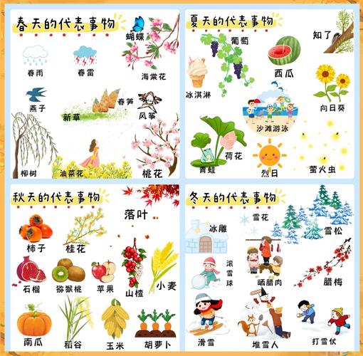 四季在哪下载：一步步教你获取最新资源的实用教程